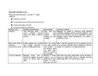 Prakses atskaite 'Pētnieciskās prakses materiāli', 31.