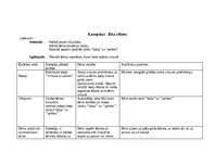 Prakses atskaite 'Pētnieciskās prakses materiāli', 37.