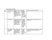 Prakses atskaite 'Pētnieciskās prakses materiāli', 39.