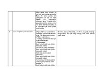 Prakses atskaite 'Pētnieciskās prakses materiāli', 42.