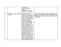 Prakses atskaite 'Pētnieciskās prakses materiāli', 43.