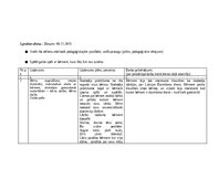 Prakses atskaite 'Pētnieciskās prakses materiāli', 46.