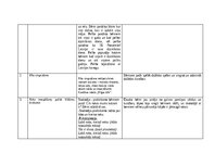 Prakses atskaite 'Pētnieciskās prakses materiāli', 47.