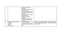 Prakses atskaite 'Pētnieciskās prakses materiāli', 48.