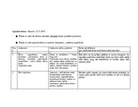 Prakses atskaite 'Pētnieciskās prakses materiāli', 49.