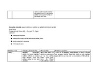 Prakses atskaite 'Pētnieciskās prakses materiāli', 52.