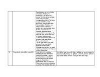 Prakses atskaite 'Pētnieciskās prakses materiāli', 55.