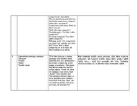 Prakses atskaite 'Pētnieciskās prakses materiāli', 56.