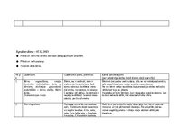 Prakses atskaite 'Pētnieciskās prakses materiāli', 60.