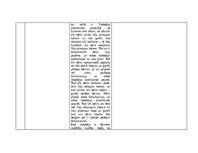 Prakses atskaite 'Pētnieciskās prakses materiāli', 63.