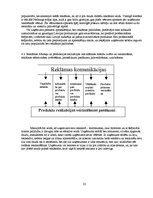 Prakses atskaite 'Kvalifikācijas prakses atskaite "Restorānu pakalpojumu komerczinības"', 22.