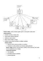 Prakses atskaite 'Prakse viesnīcā un ēdināšanas uzņēmumā', 13.