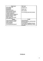 Prakses atskaite 'Prakse viesnīcā un ēdināšanas uzņēmumā', 23.