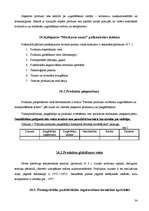 Prakses atskaite 'Prakse viesnīcā un ēdināšanas uzņēmumā', 34.