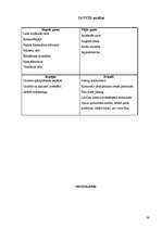 Prakses atskaite 'Prakse viesnīcā un ēdināšanas uzņēmumā', 38.