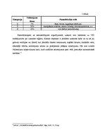 Konspekts 'Grāmatvedības bilance', 5.