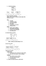 Konspekts 'Firmas menedžments, uzņēmējdarbības vadība', 2.