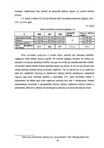 Referāts 'A/s "Latvijas Balzams" finansiālā stāvokļa novērtējums', 49.