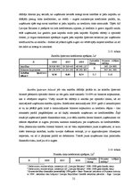 Referāts 'A/s "Latvijas Balzams" finansiālā stāvokļa novērtējums', 52.