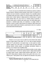 Referāts 'A/s "Latvijas Balzams" finansiālā stāvokļa novērtējums', 53.