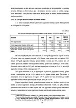 Referāts 'A/s "Latvijas Balzams" finansiālā stāvokļa novērtējums', 54.