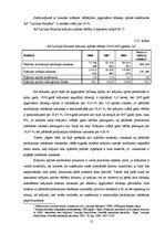 Referāts 'A/s "Latvijas Balzams" finansiālā stāvokļa novērtējums', 55.