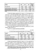 Referāts 'A/s "Latvijas Balzams" finansiālā stāvokļa novērtējums', 57.