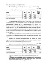 Referāts 'A/s "Latvijas Balzams" finansiālā stāvokļa novērtējums', 59.