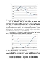Referāts 'A/s "Latvijas Balzams" finansiālā stāvokļa novērtējums', 66.