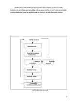 Referāts 'Konflikti organizācijās', 8.