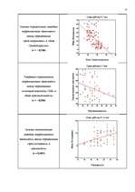 Diplomdarbs 'Исследование связи эмоционального выгорания с профдеструкциями педагогов на разн', 67.
