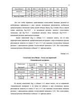 Diplomdarbs 'Исследование связи эмоционального выгорания с профдеструкциями педагогов на разн', 71.