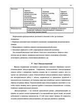 Diplomdarbs 'Исследование связи эмоционального выгорания с профдеструкциями педагогов на разн', 86.