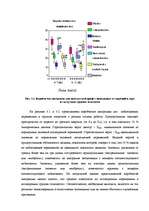 Diplomdarbs 'Исследование связи эмоционального выгорания с профдеструкциями педагогов на разн', 122.
