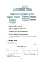 Referāts 'Pārmaiņu vadības analīze uzņēmumā SIA "North Hub Services"', 8.