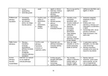 Referāts 'Pārmaiņu vadības analīze uzņēmumā SIA "North Hub Services"', 18.