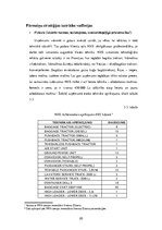 Referāts 'Pārmaiņu vadības analīze uzņēmumā SIA "North Hub Services"', 20.