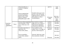 Referāts 'Pārmaiņu vadības analīze uzņēmumā SIA "North Hub Services"', 26.