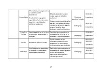 Referāts 'Pārmaiņu vadības analīze uzņēmumā SIA "North Hub Services"', 27.