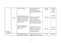 Referāts 'Pārmaiņu vadības analīze uzņēmumā SIA "North Hub Services"', 30.