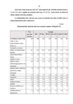 Referāts 'SIA "x" uzņēmuma mārketinga komunikācijas un to pilnveides iespējas', 29.