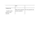 Prakses atskaite 'Aktīvā prakse sākumskolā', 43.