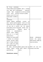 Prakses atskaite 'Aktīvā prakse sākumskolā', 45.