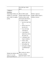 Prakses atskaite 'Aktīvā prakse sākumskolā', 55.