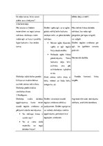 Prakses atskaite 'Aktīvā prakse sākumskolā', 58.