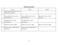 Prakses atskaite 'Aprūpes plāns terapijā. Reimatoīdais artrīts', 10.