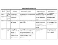 Prakses atskaite 'Aprūpes plāns terapijā. Reimatoīdais artrīts', 11.