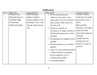 Prakses atskaite 'Aprūpes plāns terapijā. Reimatoīdais artrīts', 12.