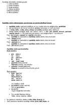 Konspekts 'Latviešu valodas mutiskā eksāmena biļetes', 21.