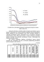 Referāts 'Uzņēmuma SIA "Transports" mārketinga vides un stratēģijas analīze un darbības pl', 16.